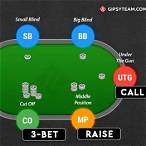 three bet in poker